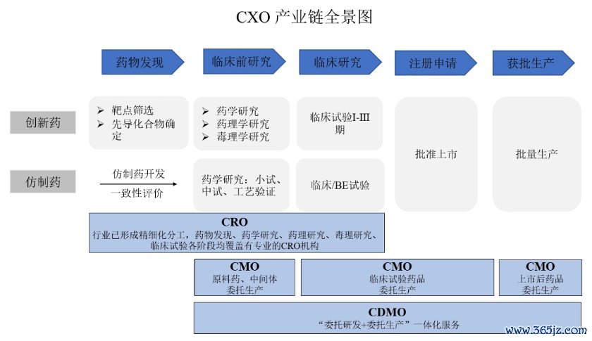 海纳医药招股书截图